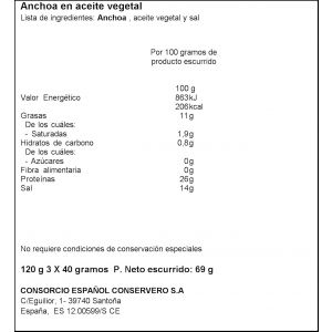 Anchoa aceite girasol capromar rr-40 p-3